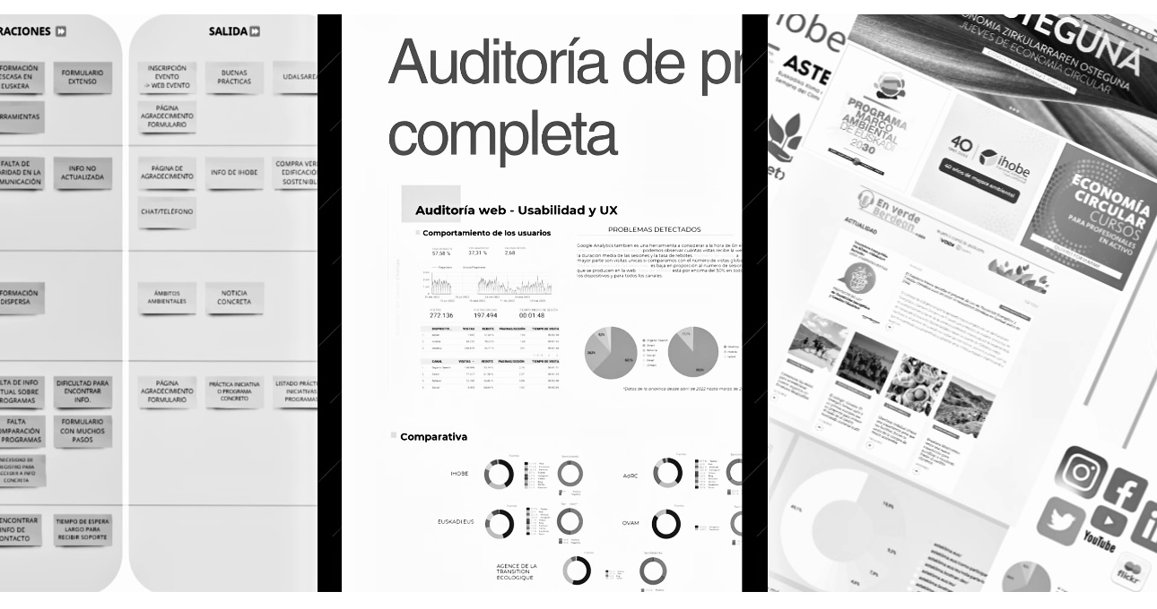 Diagnóstico de marca y customer journey digital